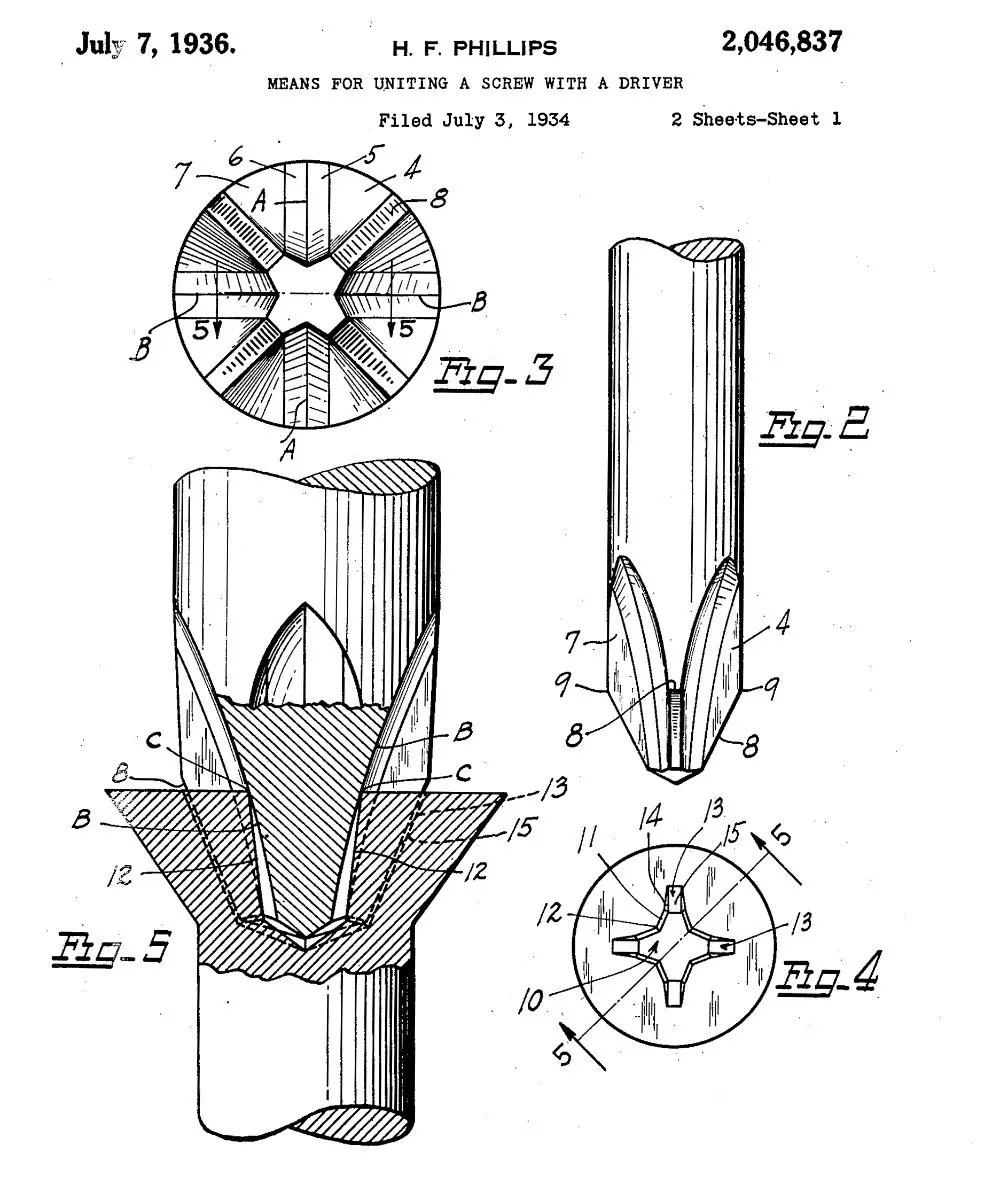 Obr. 3. Původní patent šroubu Phillips