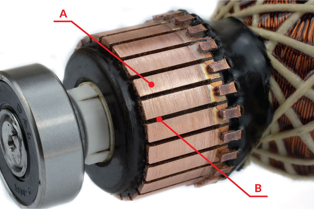 Obr. 3. Lamely komutátoru (A) a izolační slída (B)