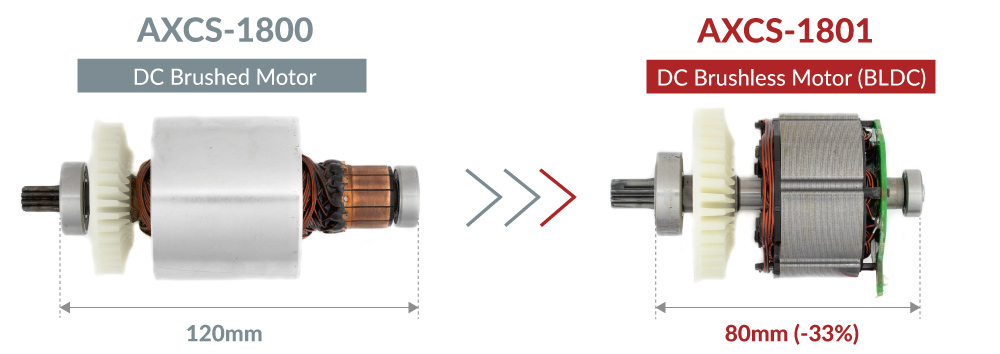 Obr. 11. Původní komutátorový a nový BLDC motor